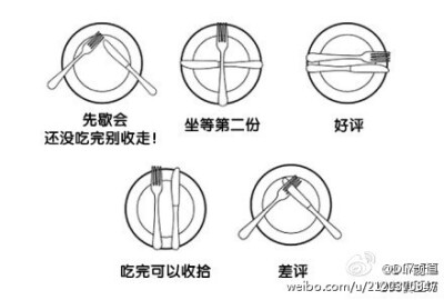 西餐中刀叉摆放的含义