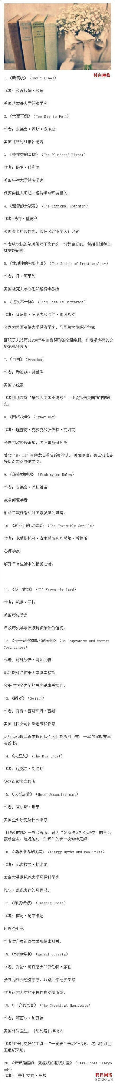 让你更有思想的20本书！！这是美国时代杂志列出的书单，先收着慢慢细读，都是好书！！