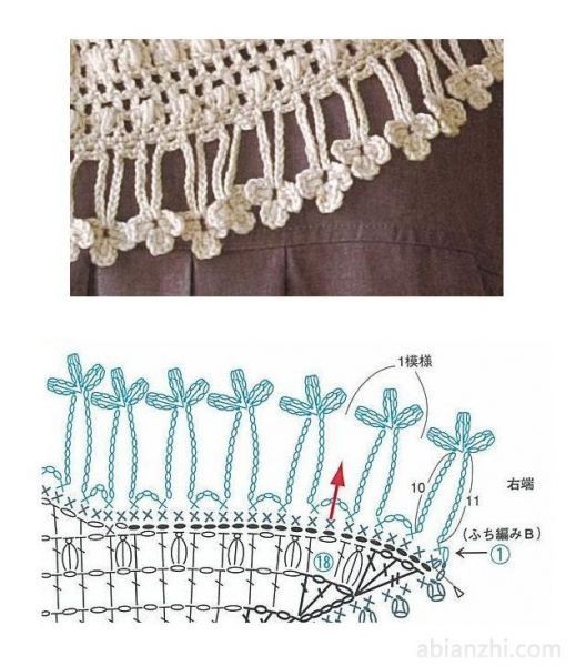 crochet chart ❥Teresa Restegui http://www.pinterest.com/teretegui/❥