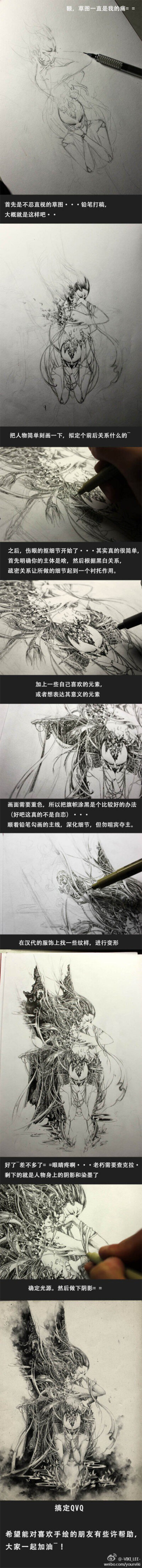 钢笔手绘步骤