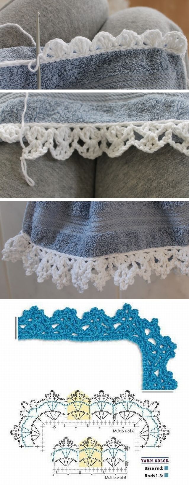 Lace edging pattern diagram #crochet