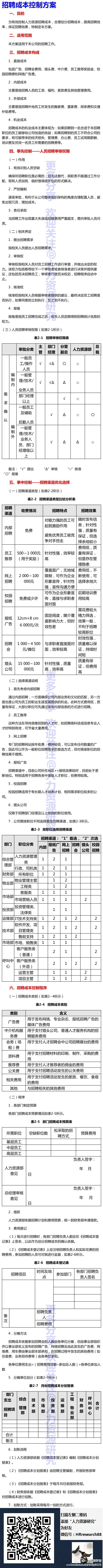 【HR干货分享：某公司招聘成本控制方案】如此精细化的管理，堪称经典，强烈推荐HR转发阅读，一定会对你有指导意义！！！【微信关注：zhiyek，教你更多职业知识】