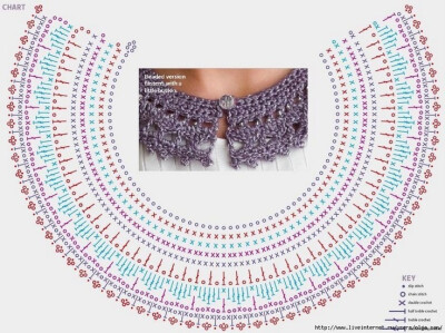 Crochet collars