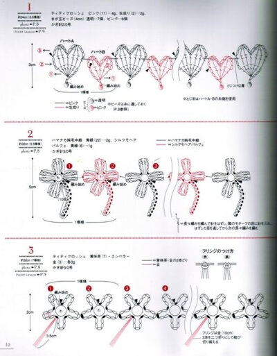 GALA钩针4