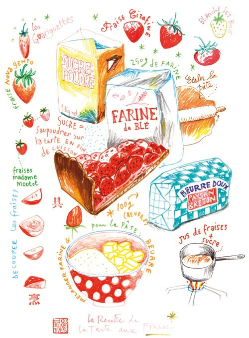 Lucile Prache 食物插画欣赏 清新自然 色彩 食物 静物