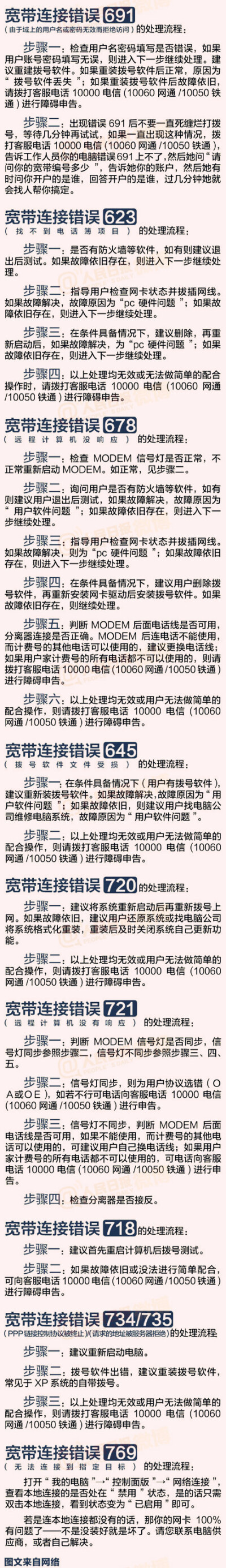 实用帖：宽带连接错误的各种情况及应对方式！修电脑技能神马的必须会啊！