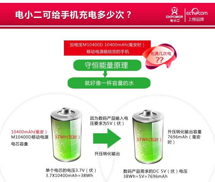 超大容量充电宝，让你的手机永不断电