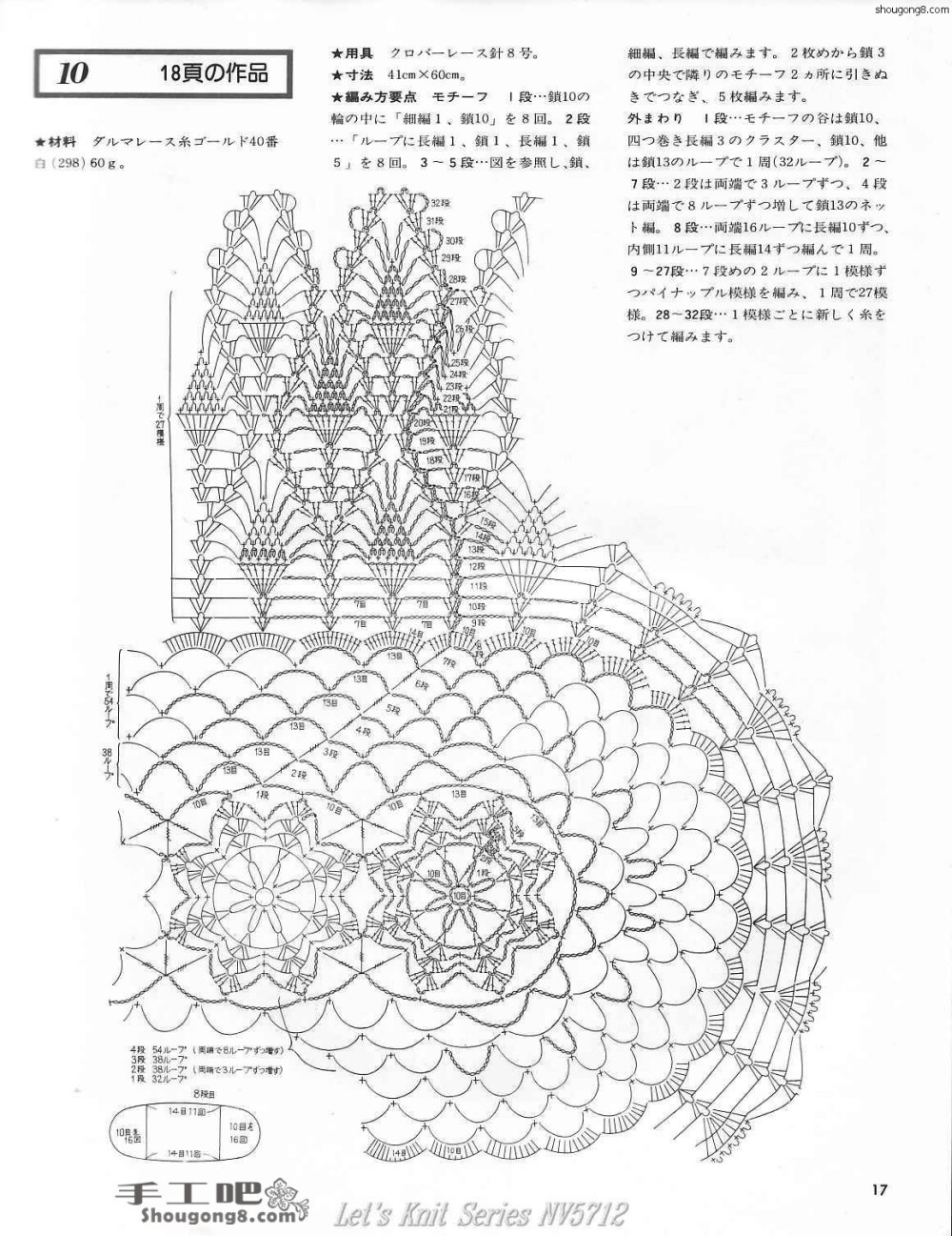 椭圆台布