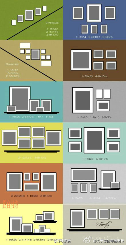 照片墙的设计和摆放，收了留着以后用！