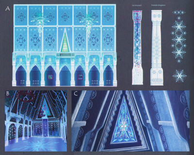 Concept art of Elsa’s powers in the last act of Frozen. * Note how, in the top frame, ice chandeliers like the one in Elsa’s palace have replaced the castle’s regular chandeliers and Elsa’s snow…