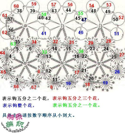 钩针梅花图解11