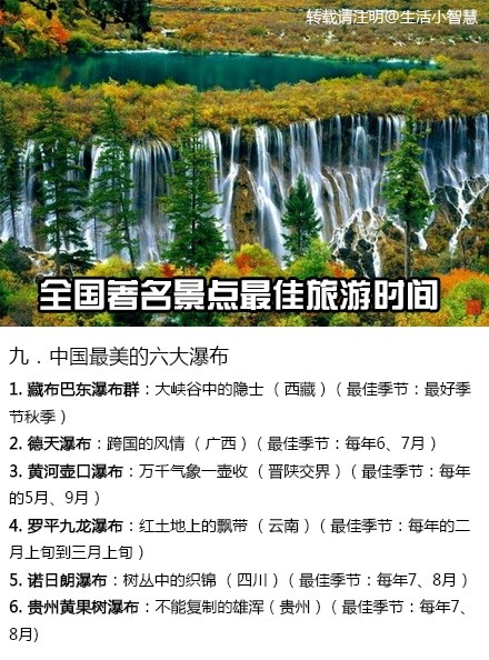 全国著名景点最佳旅游时间九