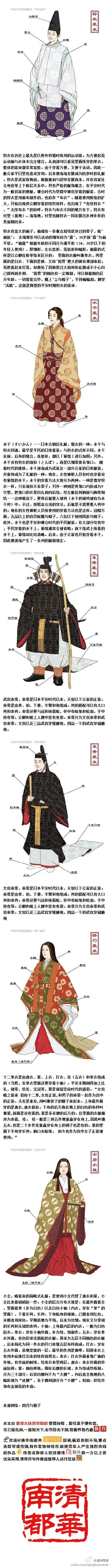 日本古代衣着图解
