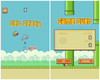 一个越南程序猿用下班后的空余时间，几晚上就写出了flappy bird这人见人恨的弱智小游戏，现已在下载流行榜上呆了一个月，被下载5千万次，每天广告收入5万美刀！这哥们仅靠这根本无法收手的游戏达到了人生的巅峰！！…