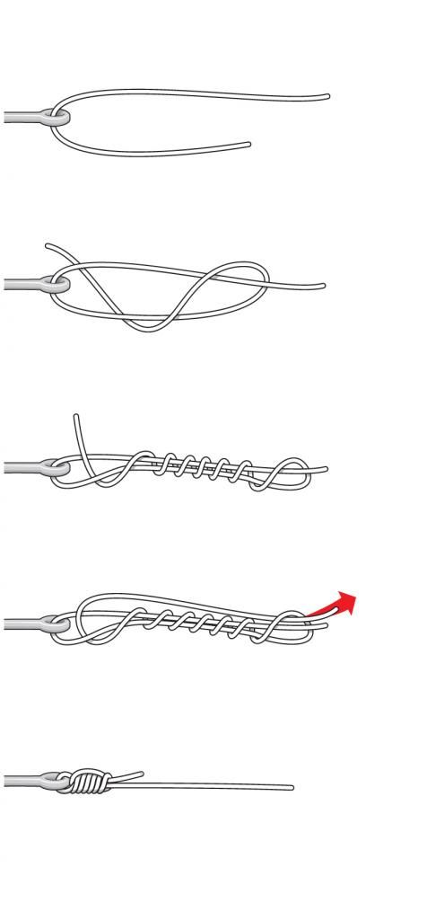 How to tie four fishing knots.