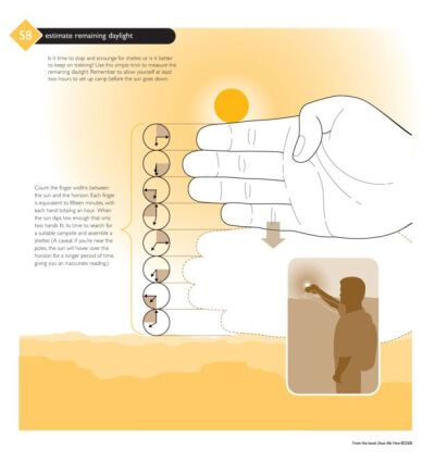 Learn how to estimate remaining daylight. | 23 Simple And Essential Hiking Hacks