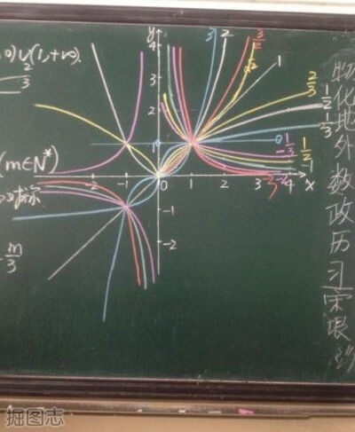 我总觉得我们数学老师是学过美术的