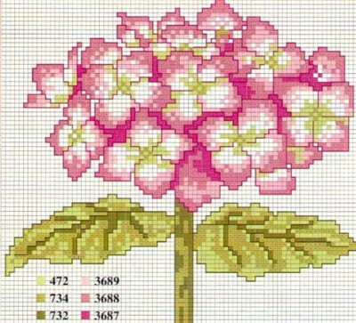 cross stitch