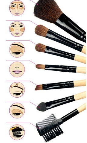 How to use your Brushes