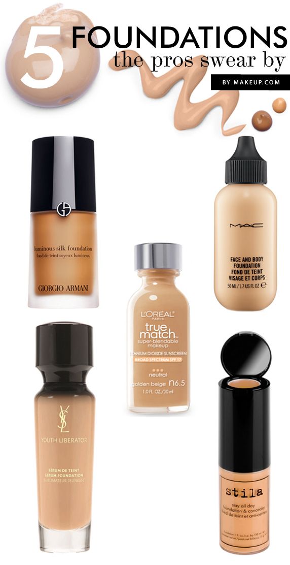 best foundations