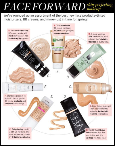 I'm always looking for the best foundations!