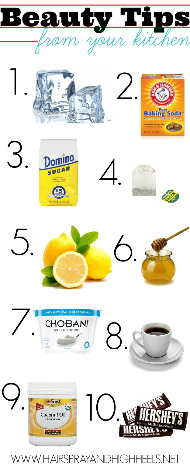 Beauty Tips using what you have right in your kitchen