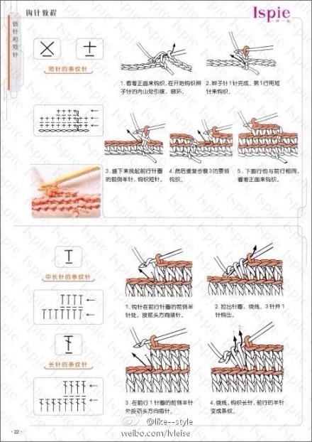 钩针基础针法图解，今天先分享这几张，明天继续哦@良本手作 @Sasa手工 @欣菲织梦手工小屋 @Handmade森女钩编协会 @动手达人