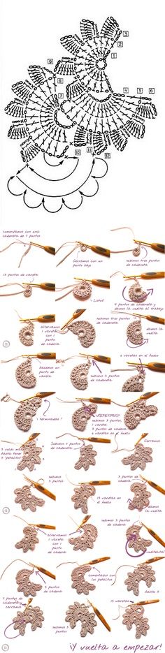 Crochet for Embellishing our Clothes ❥ 4U // hf http://www.creativaatelier.com/shorts-con-aplicaciones-de-crochet-diy/