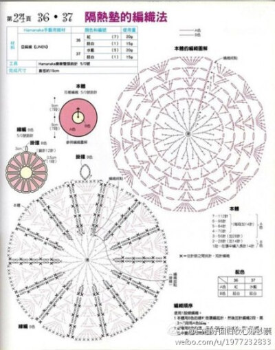 @Sasa手工 钩针隔热垫