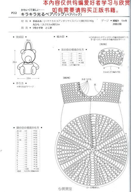 #钩编# 之前做的#泰迪熊#包包，奉上图解，用的是HAMANAKA eco-Andaria，图解中开口用扣的方式，我缝了个拉链，不仅用起来更方便而且更美观。心得：不论是用粗毛线，棉草或再生纤维，做些定型处理都会更好，条件允许的话最好是用线包着那种塑料定型条来钩，做不到的话也至少要在手脚里塞满PP棉。