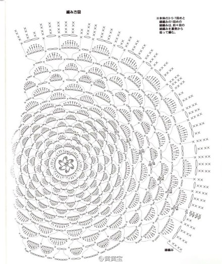 #钩编 坐垫 图解# 层层叠叠的蛋糕坐垫，又象一层层盛开的花，编织方法类似后面三张图，只是还要再多加几层，视个人喜好自由发挥！