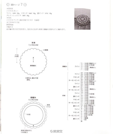 #钩编 坐垫 图解# 层层叠叠的蛋糕坐垫，又象一层层盛开的花，编织方法类似后面三张图，只是还要再多加几层，视个人喜好自由发挥！???