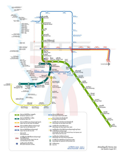 曼谷轨道交通图