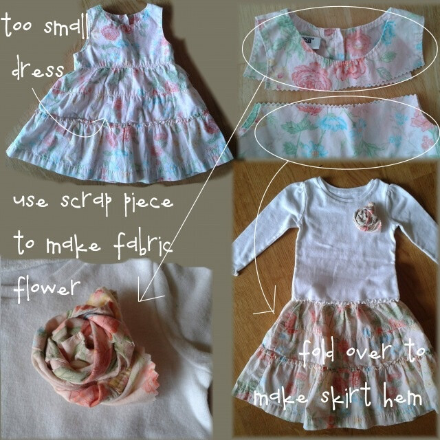 old dress into new skirt &amp;amp; fabric flower (for shirt) -- super fast, free, easy tutorial from CampClem blog