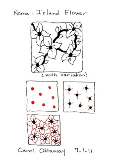 画画