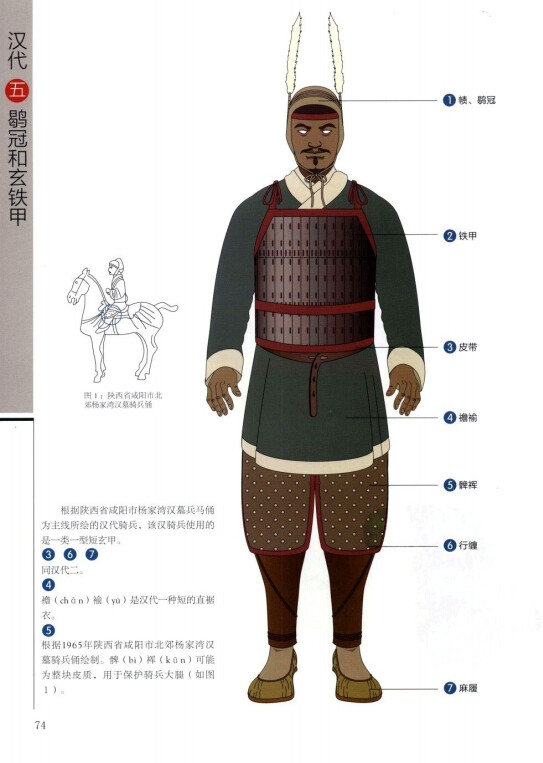 画说中国历代甲胄-汉