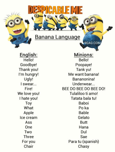 Banana Language