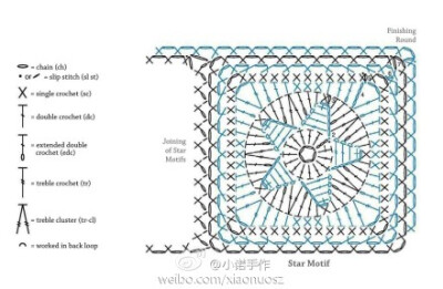 #小诺手作图解# 毯子图解-星星毯超清图解 及配色方案