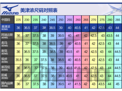 我觉得可能用的到