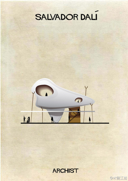 西班牙艺术家Federico Babina最新的插画作品ARCHIST系列，用建筑来表达艺术家独特的美学观念。