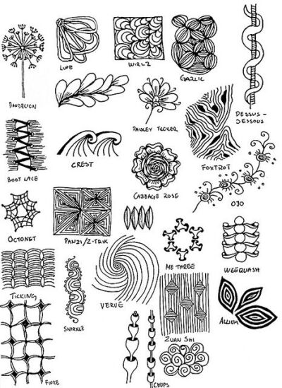 Zentangle #121 - Inspiration Page | Flickr - Photo Sharing!