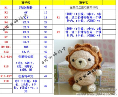 #手作资料分享#钩针玩偶--小狮了，这个玩偶娃娃是早上@吖芘 找我翻译其中的头发的，想想反正翻译了，要不我也来一回整的？没翻译过玩偶，这是第一次，有哪里出错的，请大家告诉我哦，可能最近这段时间不怎么碰电脑，…