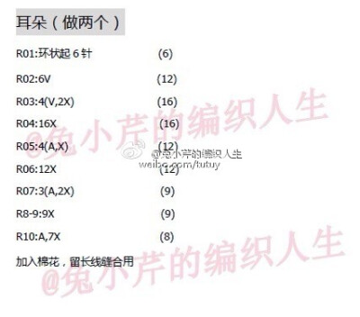 #钩针图解##钩针 图解 HelloKitty 12生肖 兔#之前在群里看到的一套觉得好可爱 好心的群主帮我在手爱下了英文版的 因为自己属兔子就先翻译兔子啦 其他的陆续会翻的