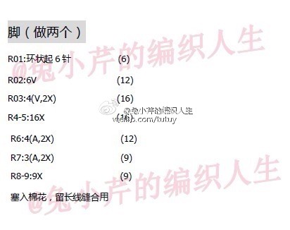 #钩针图解##钩针 图解 HelloKitty 12生肖 兔#之前在群里看到的一套觉得好可爱 好心的群主帮我在手爱下了英文版的 因为自己属兔子就先翻译兔子啦 其他的陆续会翻的