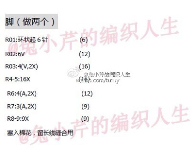 #钩针图解##钩针 图解 HelloKitty 12生肖 兔#之前在群里看到的一套觉得好可爱 好心的群主帮我在手爱下了英文版的 因为自己属兔子就先翻译兔子啦 其他的陆续会翻的