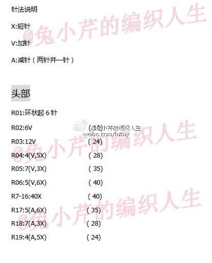 #钩针图解##钩针 图解 HelloKitty 12生肖 兔#之前在群里看到的一套觉得好可爱 好心的群主帮我在手爱下了英文版的 因为自己属兔子就先翻译兔子啦 其他的陆续会翻的