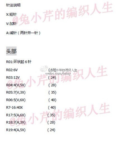 #钩针图解##钩针 图解 HelloKitty 12生肖 兔#之前在群里看到的一套觉得好可爱 好心的群主帮我在手爱下了英文版的 因为自己属兔子就先翻译兔子啦 其他的陆续会翻的