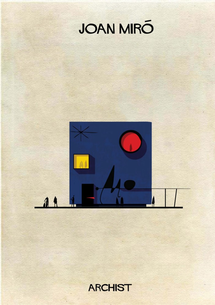 ARCHIST: Illustrations of Famous Art Reimagined as Architecture