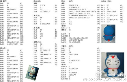 【资源分享】哆啦A梦钩针图解(中)