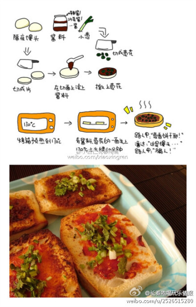 馒头是最容易玩出其乐无穷的食物 看起来都点像炸臭豆腐是吗?其实是烤馒头片啦，没有烤箱用微波炉、平底锅也可以哦~如果不嫌麻烦，抹点蛋液在上面更好的呦 做起来很简单的哦